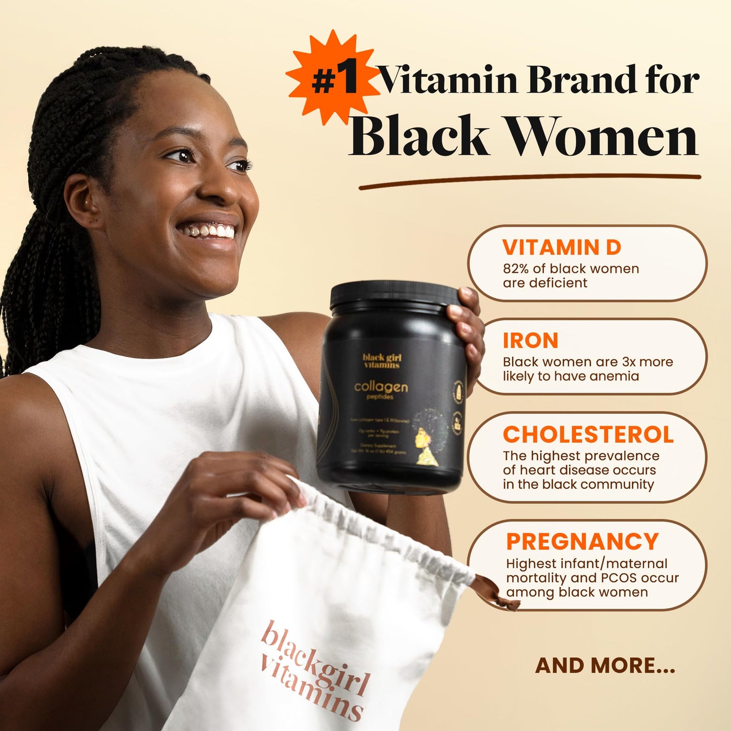 Black Girl Vitamins | Collagen Peptides Powder - Collagen for Skin, Hair & Nails - Unflavored Hydrolyzed Collagen Powder, Dairy-Free - Maple Wellness Supplements
