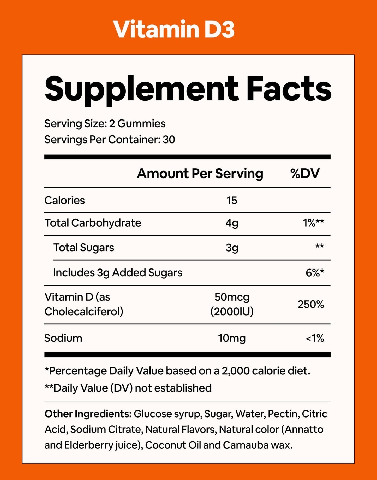 Black Girl Vitamins - Vitamin D3 Gummies, for Immune, Energy, and Bone Support, 2000IU (50mcg) Vitamin D per Serving - Maple Wellness Supplements