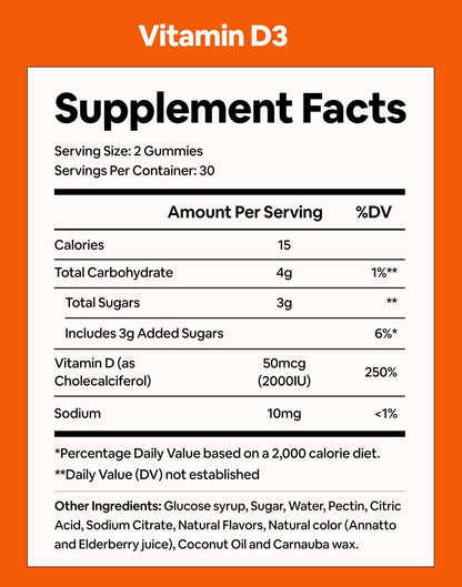 Black Girl Vitamins - Vitamin D3 Gummies, for Immune, Energy, and Bone Support, 2000IU (50mcg) Vitamin D per Serving - Maple Wellness Supplements
