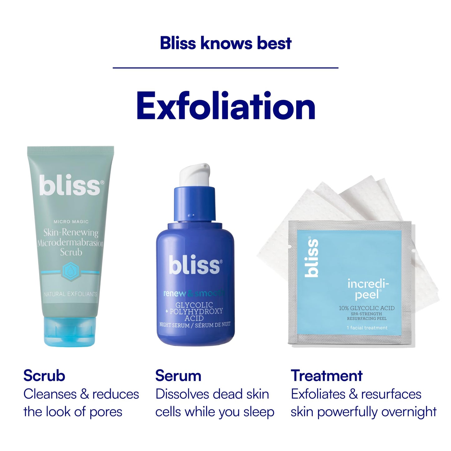 Bliss Micro Magic Skin-renewing Microdermabrasion Scrub | Smoothing Volcanic Pumice & Purifying Kaolin Clay | Refreshed Glow Straight-from-the-Spa - Maple Wellness Supplements