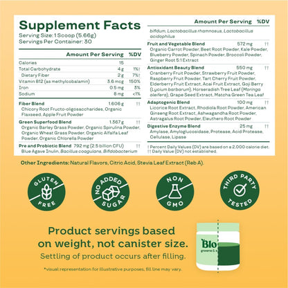 Bloom Nutrition Superfood Greens Powder, Digestive Enzymes with Probiotics and Prebiotics, Gut Health, Bloating Relief for Women, Chlorella, Green Juice Mix with Beet Root Powder, 30 SVG, Mango - Maple Wellness Supplements
