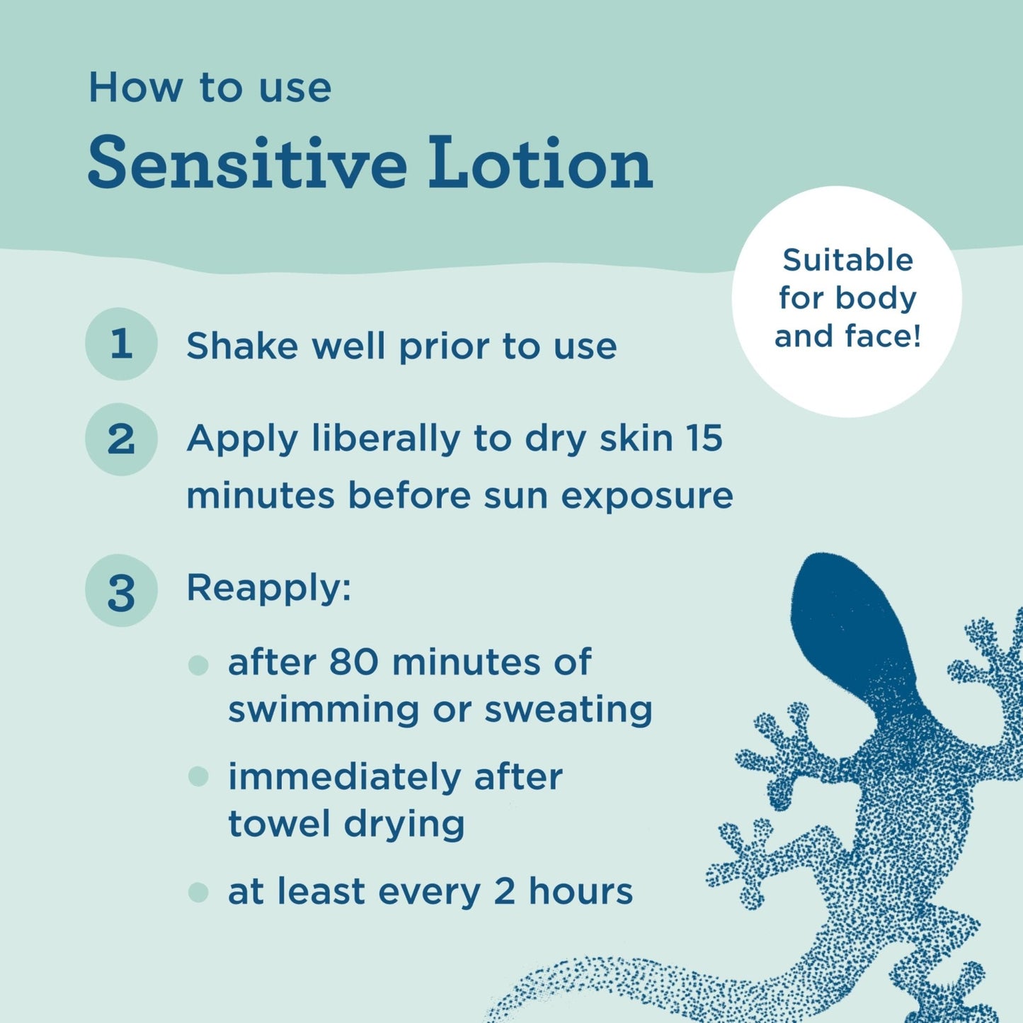 Blue Lizard Sensitive Mineral SPF 50 Sunscreen Lotion, 100% Mineral Sunscreen, UVA/UVB Protection - Maple Wellness Supplements