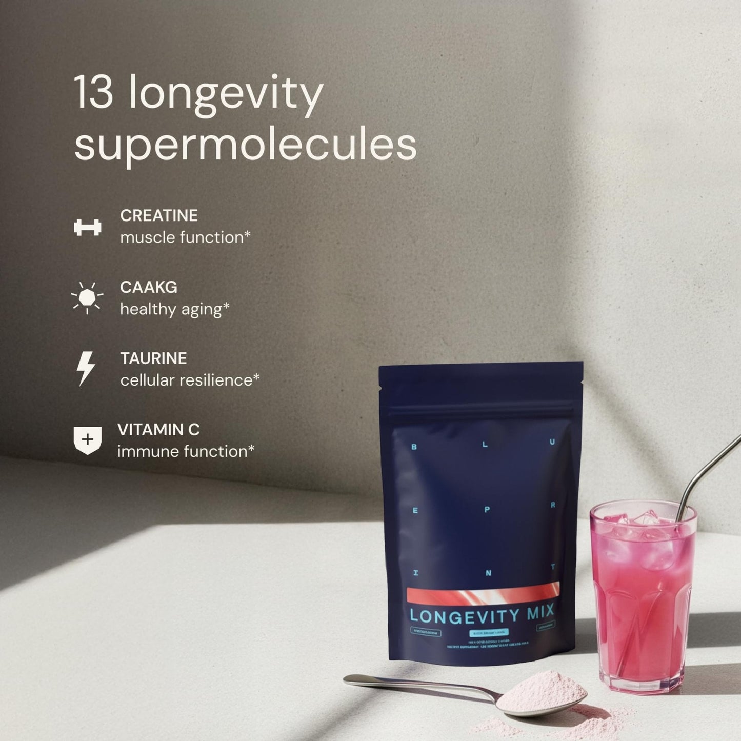Blueprint Bryan Johnson Longevity Mix - Muscle Builder & Recovery Supplement - Promotes Focus and Balanced Mood - Magnesium, Creatine, L-Theanine - Maple Wellness Supplements