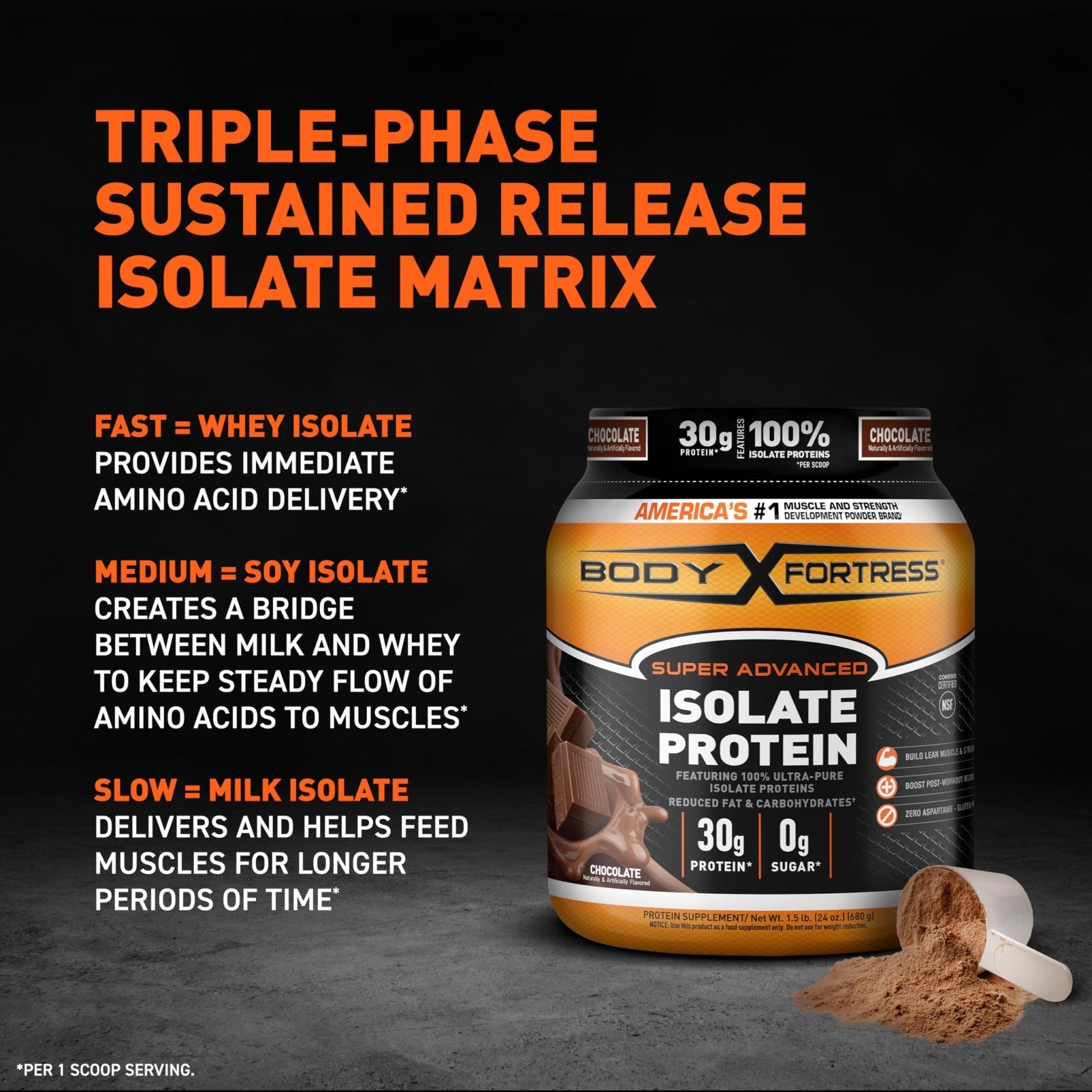 Body Fortress Super Advanced Isolate Protein, Chocolate Protein Powder Supplement - Maple Wellness Supplements