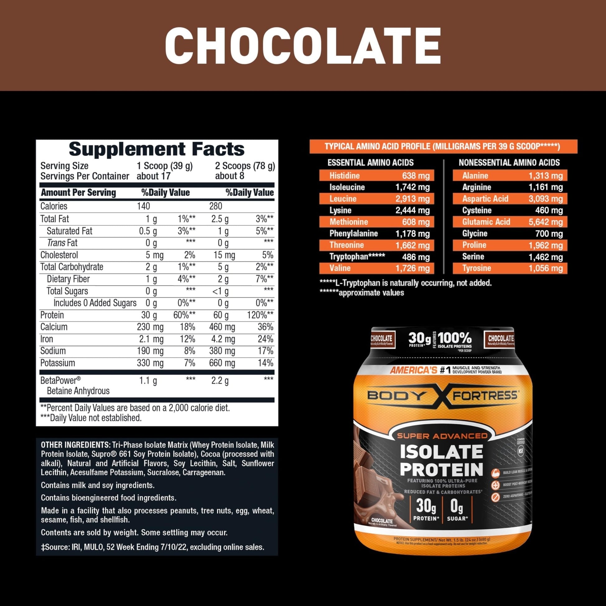 Body Fortress Super Advanced Isolate Protein, Chocolate Protein Powder Supplement - Maple Wellness Supplements
