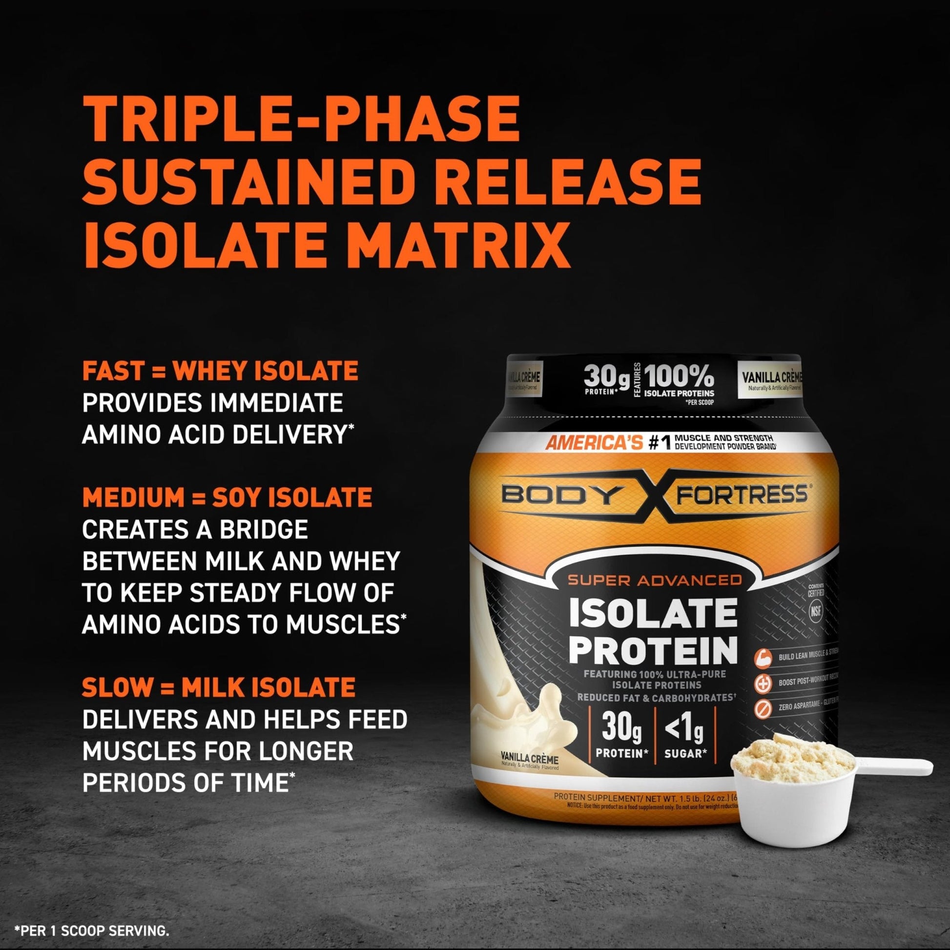 Body Fortress Super Advanced Isolate Protein Powder, Gluten Free, Vanilla Creme Flavored - Maple Wellness Supplements
