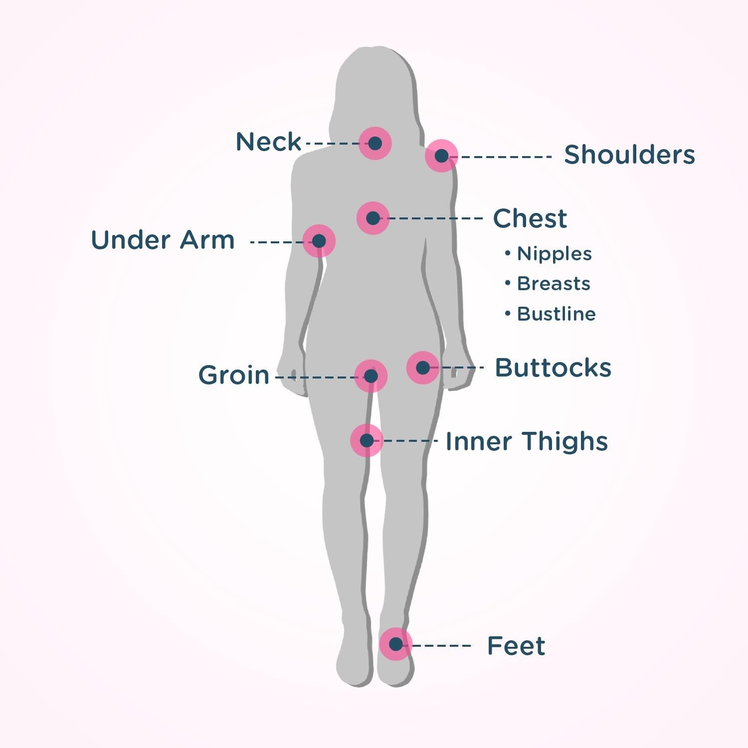 Body Glide For Her Anti Chafe Balm | Chafing stick with added emollients | Great for dry - Maple Wellness Supplements