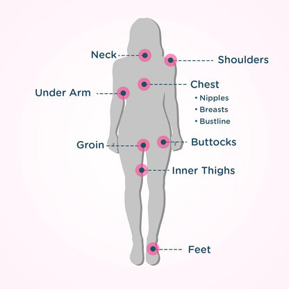 Body Glide For Her Anti Chafe Balm | Chafing stick with added emollients | Great for dry - Maple Wellness Supplements