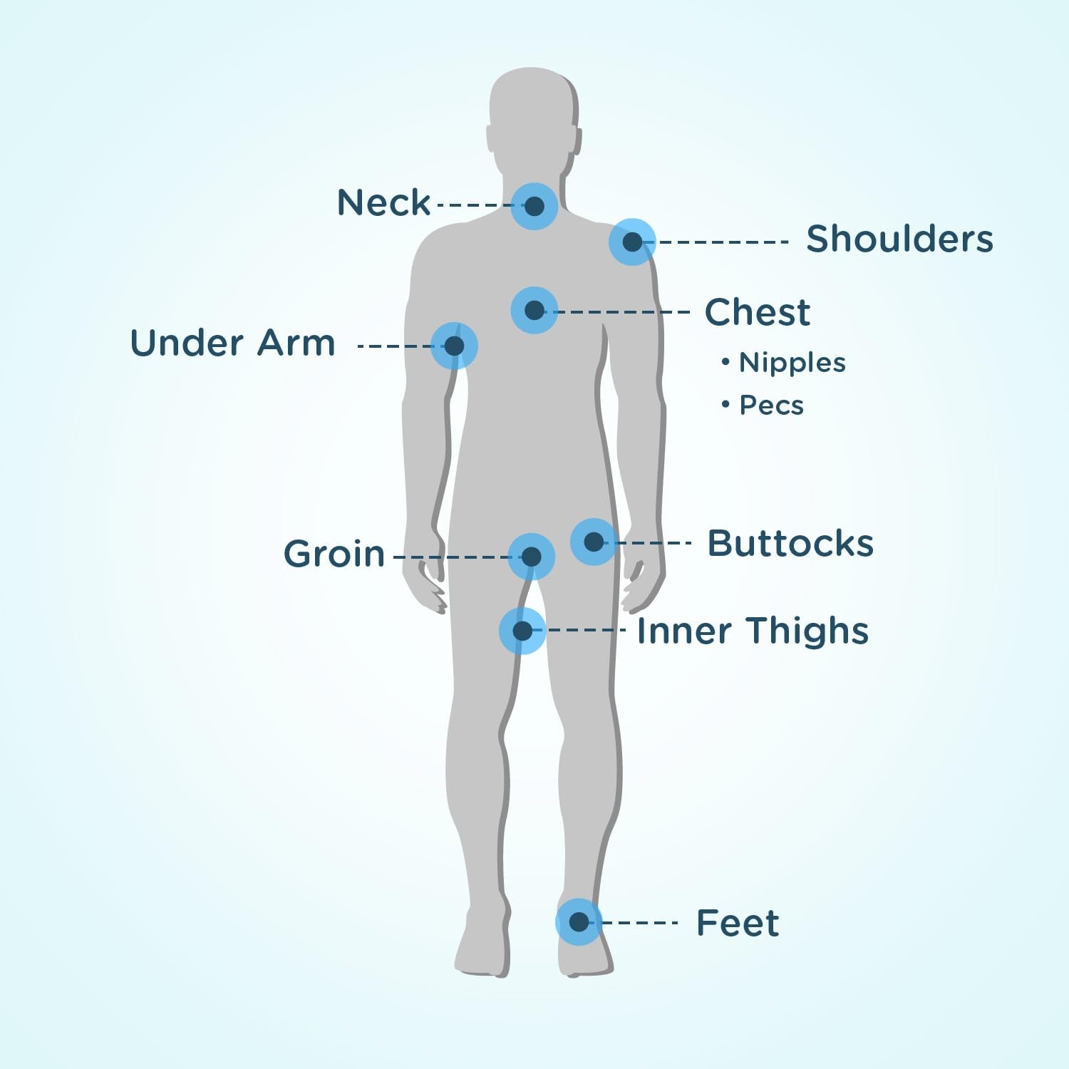 Body Glide Original Anti Chafe Balm | No Chafing Stick | Prevent Arm, Chest, Butt, Thigh, Ball Chafing & Irritation - Maple Wellness Supplements