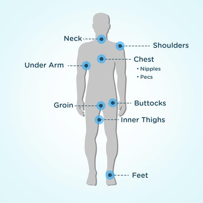 Body Glide Original Anti Chafe Balm | No Chafing Stick | Prevent Arm, Chest, Butt, Thigh, Ball Chafing & Irritation - Maple Wellness Supplements