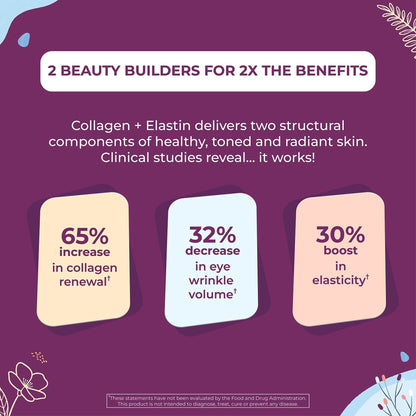 Body Kitchen Collagen + 250 mg Elastin – Supports Skin Hydration, Elasticity & Healthy Aging, Unflavored Powder (30 Servings) - Maple Wellness Supplements