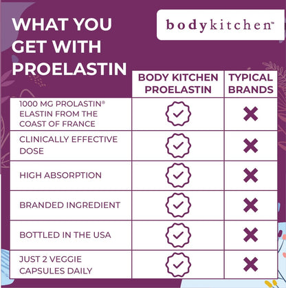 Body Kitchen Pro-Elastin 1000 mg Elastin Supplement, Reduce Signs of Aging, Improved Skin Health, Firmness & Elasticity, Fewer Wrinkles, Veggie Caps (Pack of 3) - Maple Wellness Supplements