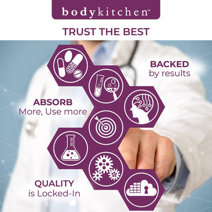 Body Kitchen Pro-Elastin 1000 mg Elastin Supplement, Reduce Signs of Aging, Improved Skin Health, Firmness & Elasticity, Fewer Wrinkles, Veggie Caps (Pack of 3) - Maple Wellness Supplements