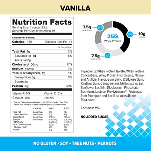 Bodybuilding Signature 100% Whey Protein Powder | 25g of Protein per Serving - Maple Wellness Supplements