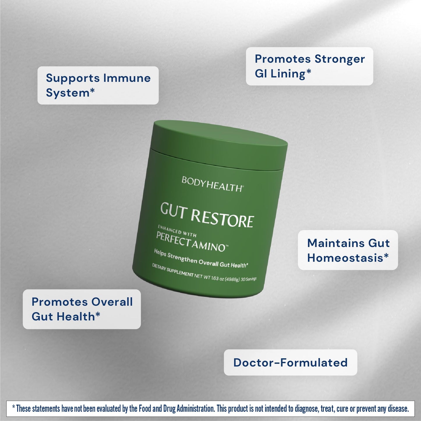BodyHealth Gut Restore with PerfectAmino, ImmunoLin, and Humic Acid - Gut Health Supplement for Digestive and Immune Support - Unflavored - 30 Servings - Maple Wellness Supplements