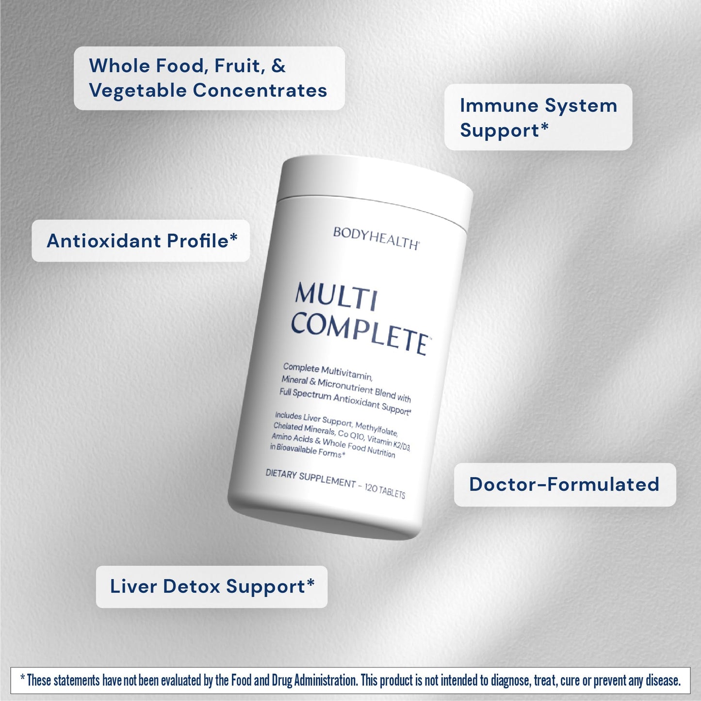 BodyHealth Multi Complete (120 Ct) Daily Multivitamin for Men and Women with Whole Foods, Minerals, Antioxidants, Organic Green Food Concentrates, and Liver Detox Extracts, Non GMO - Maple Wellness Supplements