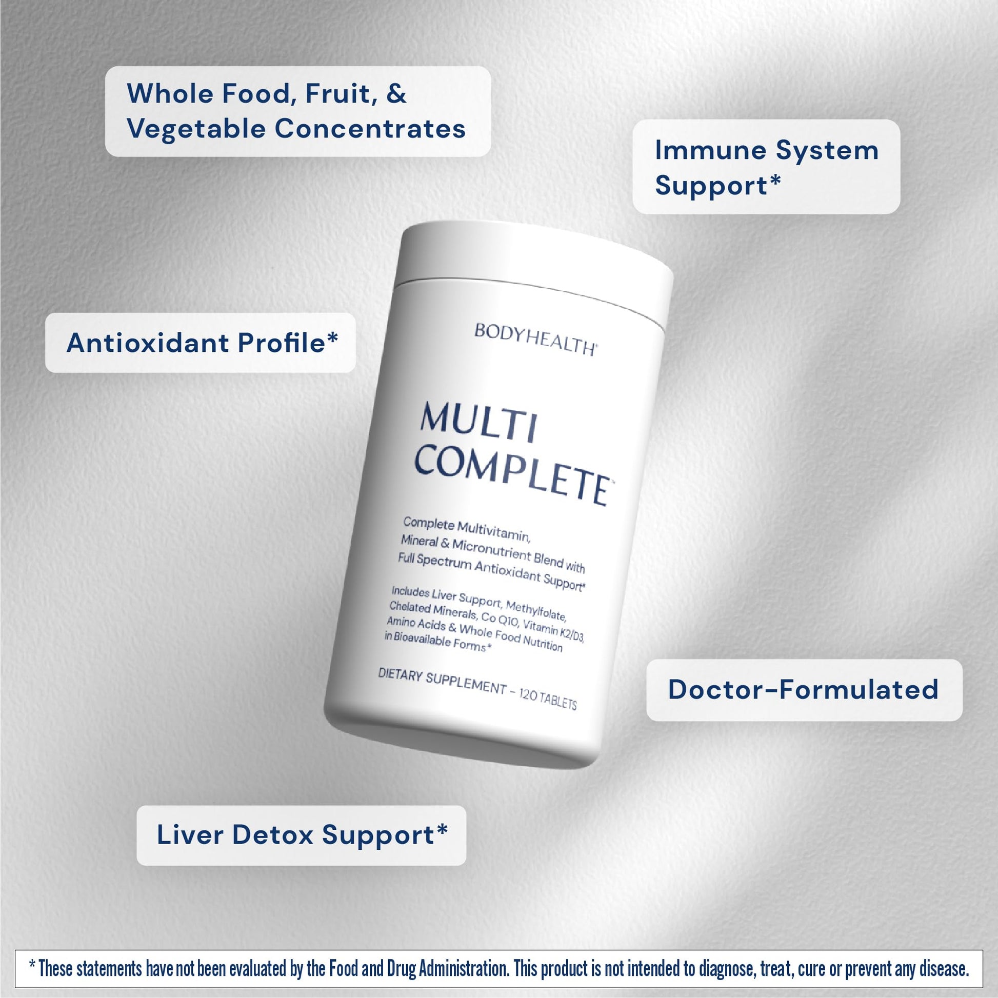 BodyHealth Multi Complete (120 Ct) Daily Multivitamin for Men and Women with Whole Foods, Minerals, Antioxidants, Organic Green Food Concentrates, and Liver Detox Extracts, Non GMO - Maple Wellness Supplements