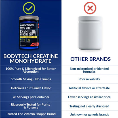 BodyTech Creatine Monohydrate Powder a Micronized a Fruit Punch (11.64 Oz./55 Servings) - Maple Wellness Supplements