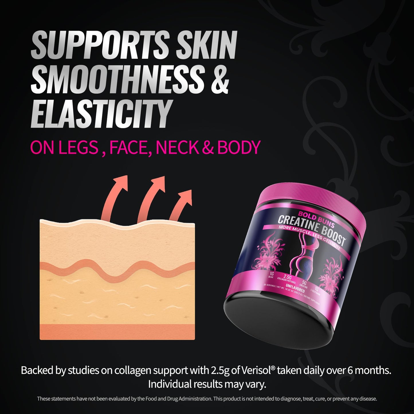Bold Buns Creatine for Women – Booty Builder Supplement with Collagen & BCAA – Supports Muscle Development, Post-Workout Recovery, Skin Elasticity - Maple Wellness Supplements
