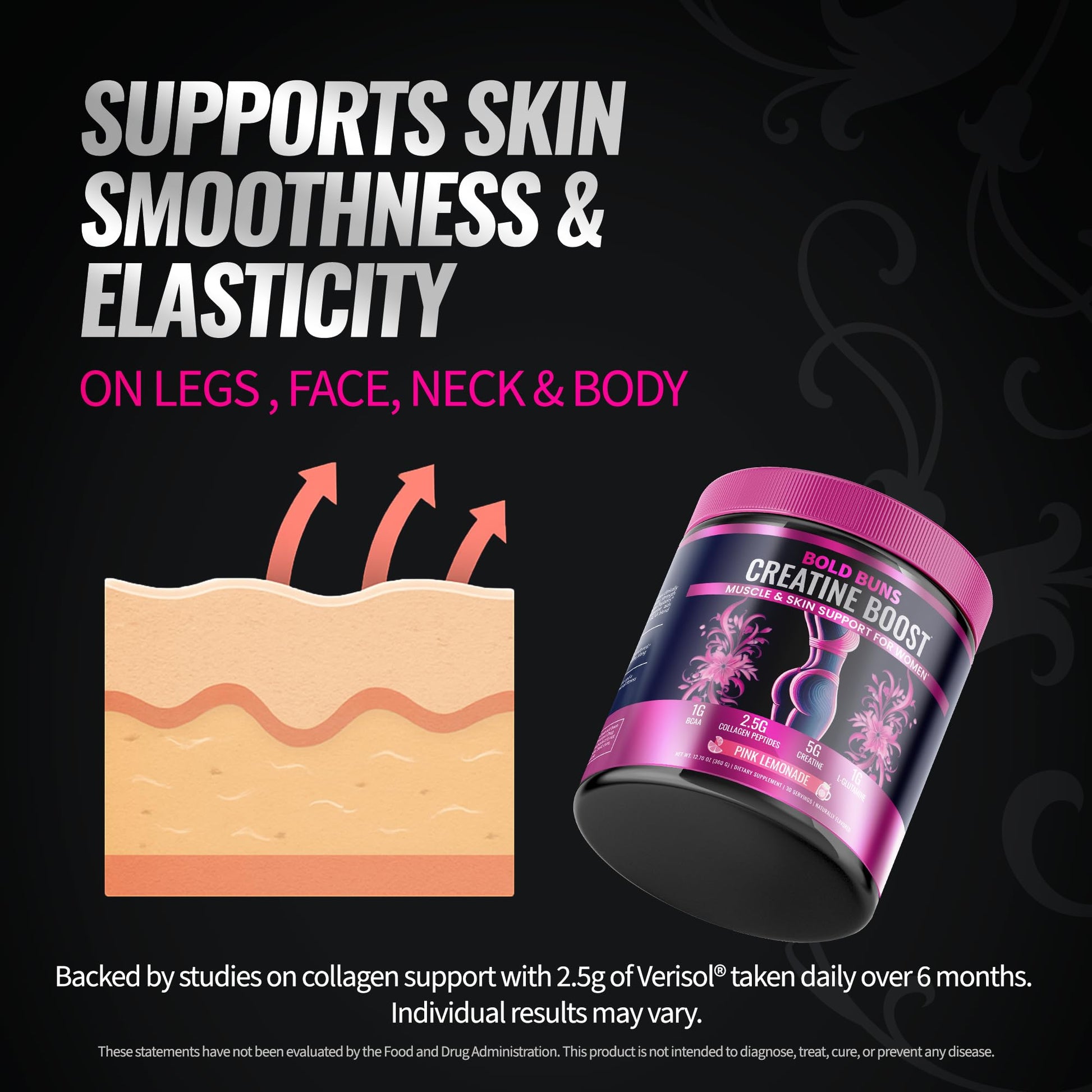 Bold Buns Creatine for Women – Supplement with Collagen & BCAA – Supports Muscle Development, Post-Workout Recovery, Skin Elasticity, - Maple Wellness Supplements