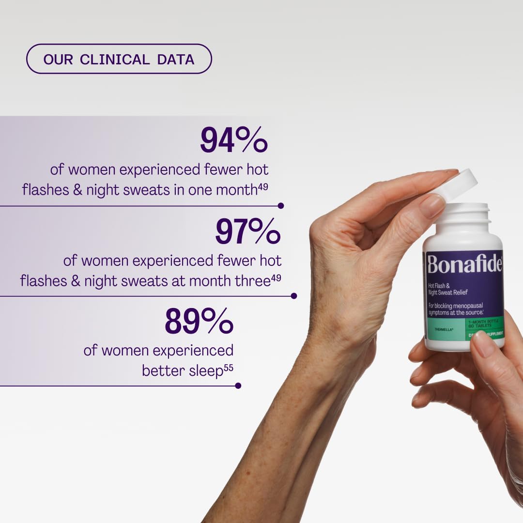 Bonafide Hot Flash and Night Sweats Relief (Thermella). — 1-Month Supply (60 Tablets) - Maple Wellness Supplements