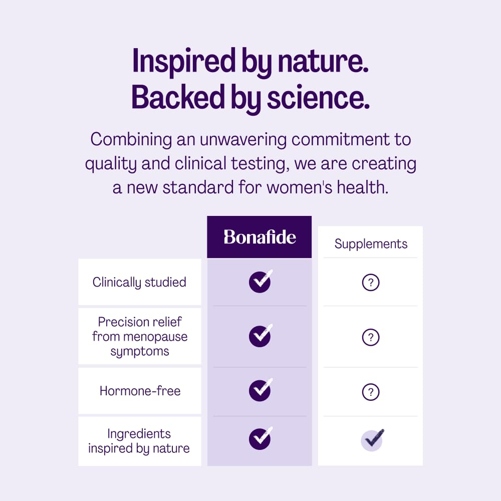 Bonafide Relizen + Revaree – Hormone-Free Relief from Hot Flashes and Night Sweats During Menopause* + Vaginal Moisturizer with Hyaluronic Acid – 1 Month Supply - Maple Wellness Supplements