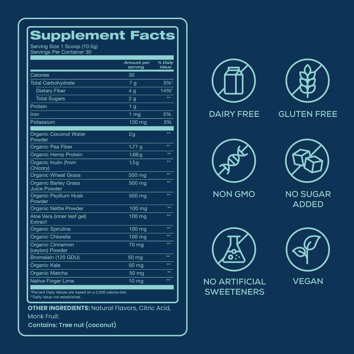 Bondi Pure - Daily Health & Detox Drink - Promote Gut Health & Energy Support During a Cleanse or Intermittent Fasting - Plant-Based Fibers, - Maple Wellness Supplements