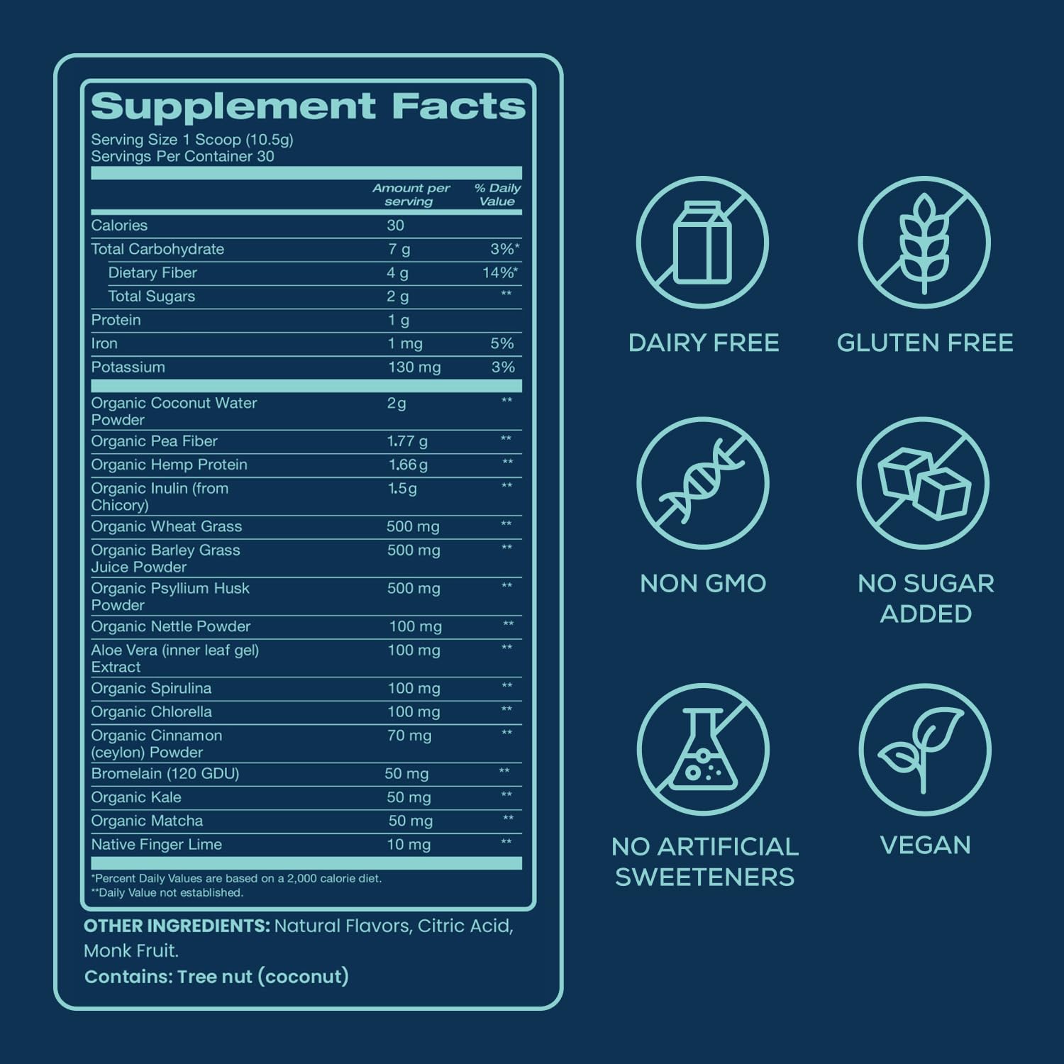 Bondi Pure - Daily Health & Detox Drink - Promote Gut Health & Energy Support During a Cleanse or Intermittent Fasting - Plant-Based Fibers, - Maple Wellness Supplements