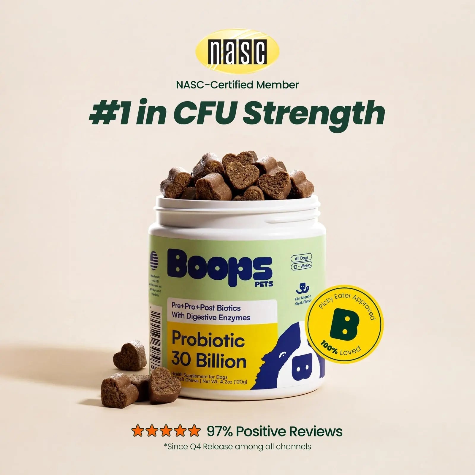 Boops Pets Probiotics for Dogs – 30 Billion CFU with Pre, Postbiotics & Digestive Enzymes – Supports Gut Health, Immunity, Loose Stools & Allergies – Filet Mignon Flavor – Vet Formulated – 60 Chews - Maple Wellness Supplements