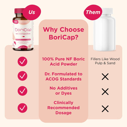 BoriCap - Boric Acid Suppositories for Women - 600 mg - Vaginal Health & Balance, Itch & Odor - Natural Relief - Feminine Care - Feminine Hygiene Products - Made in USA by Heale - 30 Capsules - Maple Wellness Supplements