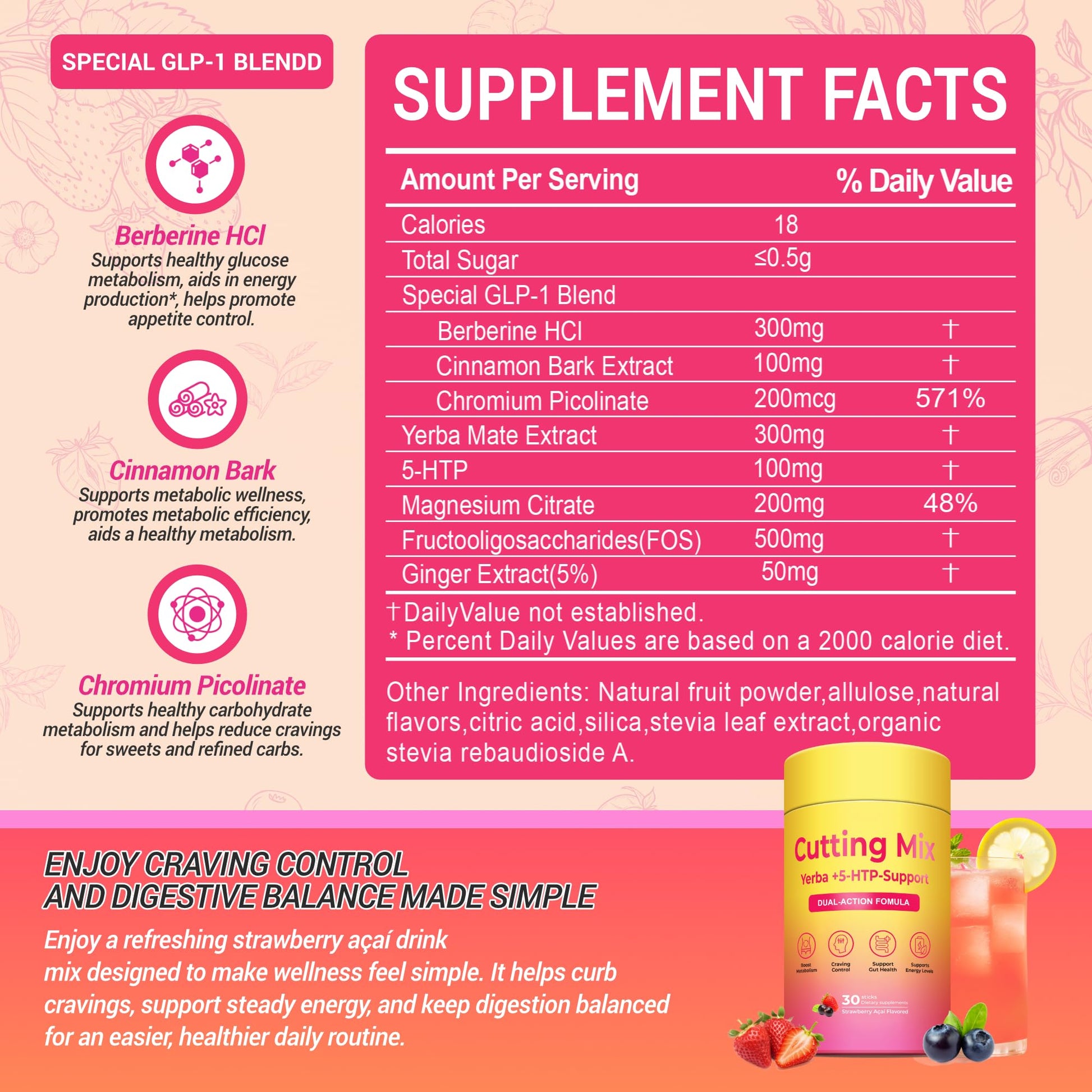 BOSNETHUINH Cutting Drink Mix – Satiety & Metabolism Support | Berberine, Chromium, FOS, Yerba Mate & 5-HTP | Gut Health & Energy - Maple Wellness Supplements