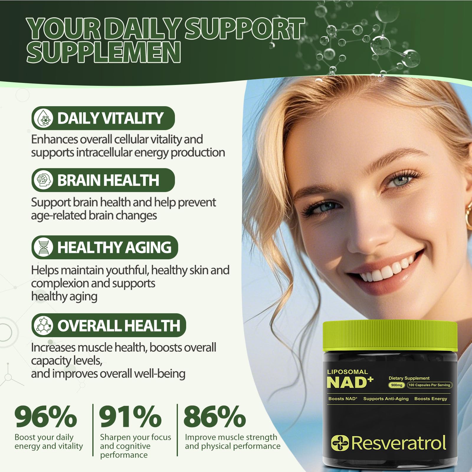 BOSNETHUINH NAD+ Supplement, NAD Nicotinamide Riboside Resveratrol, Liposomal NAD - NMNH Supplement Alternative for Anti-Aging, Mental Clarity & Cellular Energy 100 Capsules - Maple Wellness Supplements