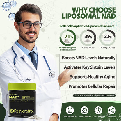 BOSNETHUINH NAD+ Supplement, NAD Nicotinamide Riboside Resveratrol, Liposomal NAD - NMNH Supplement Alternative for Anti-Aging, Mental Clarity & Cellular Energy 100 Capsules - Maple Wellness Supplements