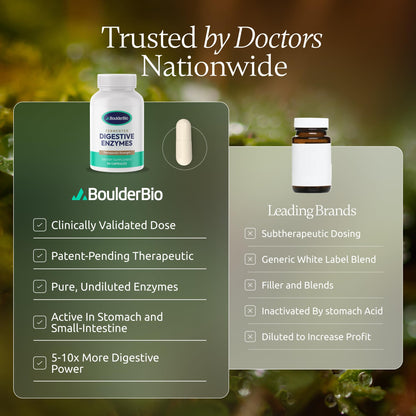 Boulder Bio Digestive Enzymes | 40,000 USP Lipase - Prescription Strength Pancreatic Enzyme Replacement Formula for Fat Digestion, Gut Health & Nutrient Absorption - Maple Wellness Supplements