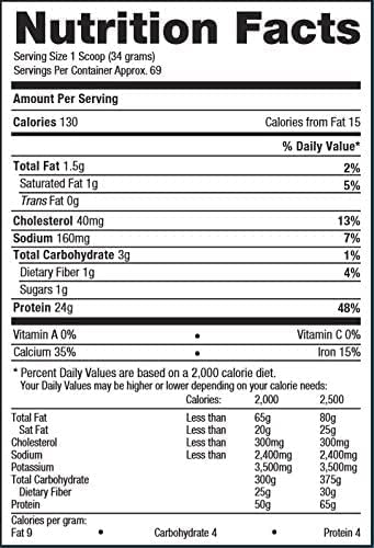 BPI Sports Best Protein, Chocolate Brownie, 5.1 Pound - Maple Wellness Supplements