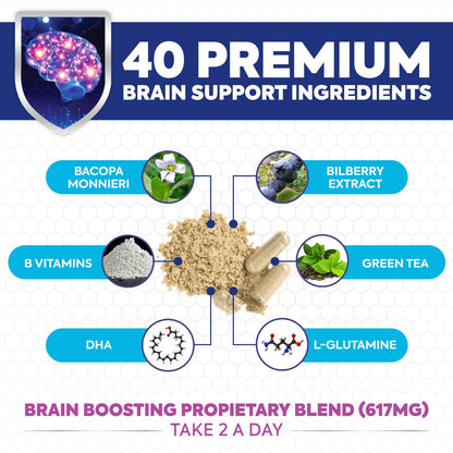 Brain Memory Supplement - 3X Strength Nootropics for Concentration, Clarity & Focus Support - Brain Health Cognitive Vitamins with Bacopa, Phosphatidylserine & DMAE 609mg, Brain Booster, 60 Capsules - Maple Wellness Supplements