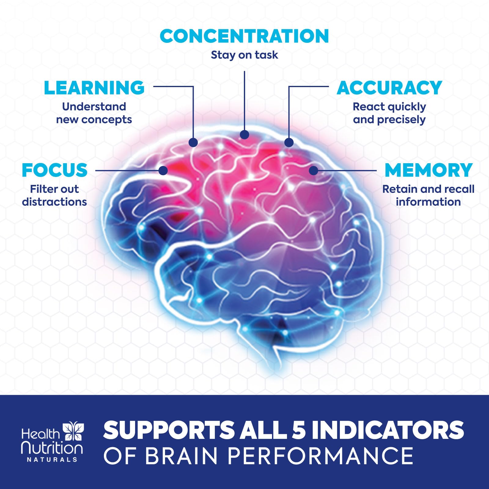 Brain Memory Supplement - 3X Strength Nootropics for Concentration, Clarity & Focus Support - Brain Health Cognitive Vitamins with Bacopa, Phosphatidylserine & DMAE 609mg, Brain Booster, 60 Capsules - Maple Wellness Supplements
