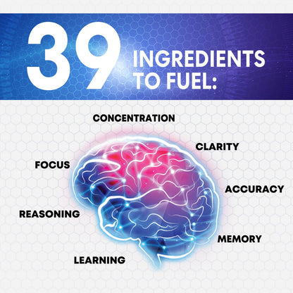 Brain Memory Supplement - 3X Strength Nootropics for Concentration, Clarity & Focus Support - Brain Health Cognitive Vitamins with Bacopa, Phosphatidylserine & DMAE, Brain Booster Pills, 120 Capsules - Maple Wellness Supplements