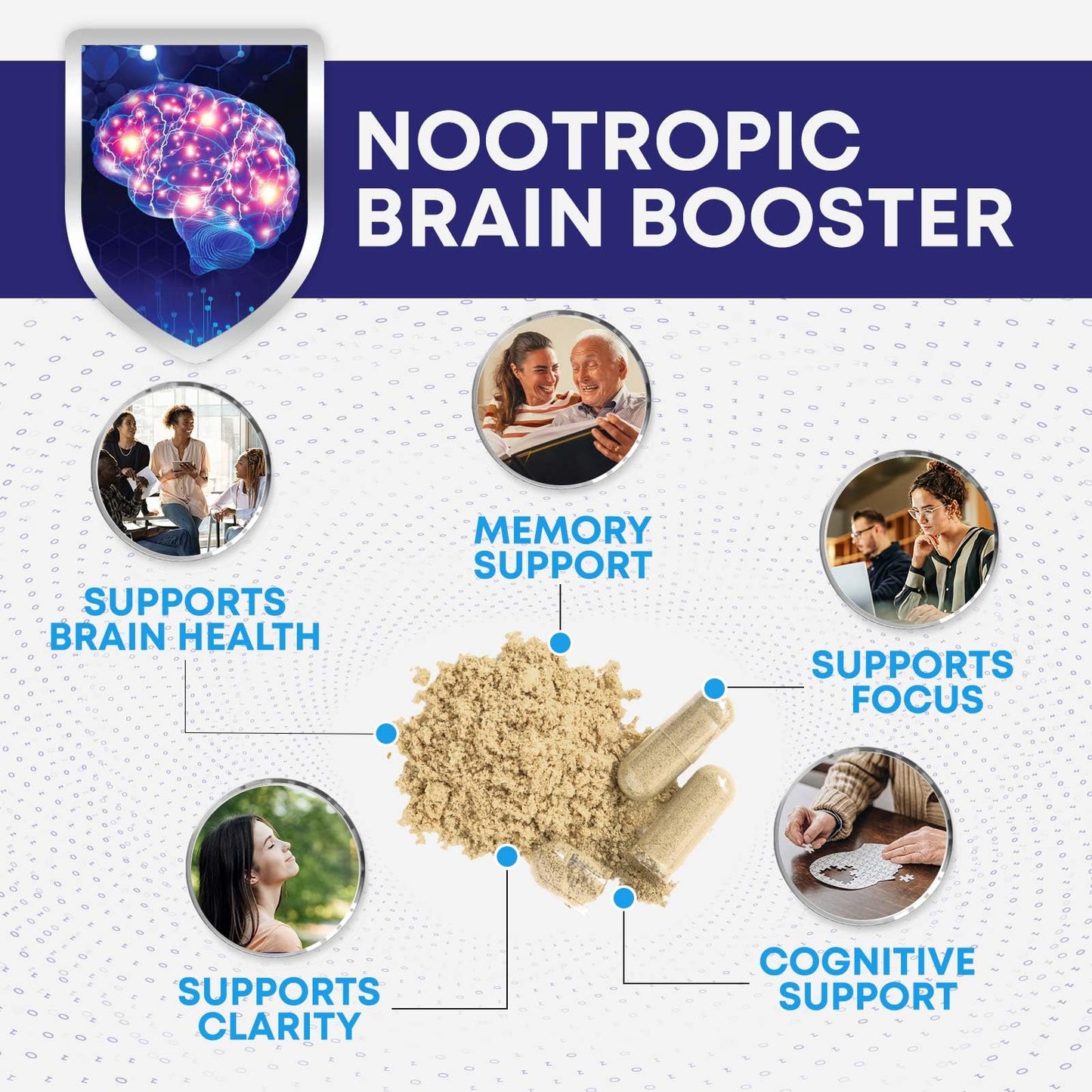 Brain Memory Supplement Pills - 3X Strength Nootropics for Concentration, Clarity & Focus Support - Brain Health Cognitive Vitamins with Bacopa, Phosphatidylserine & DMAE, Brain Booster - 180 Capsules - Maple Wellness Supplements