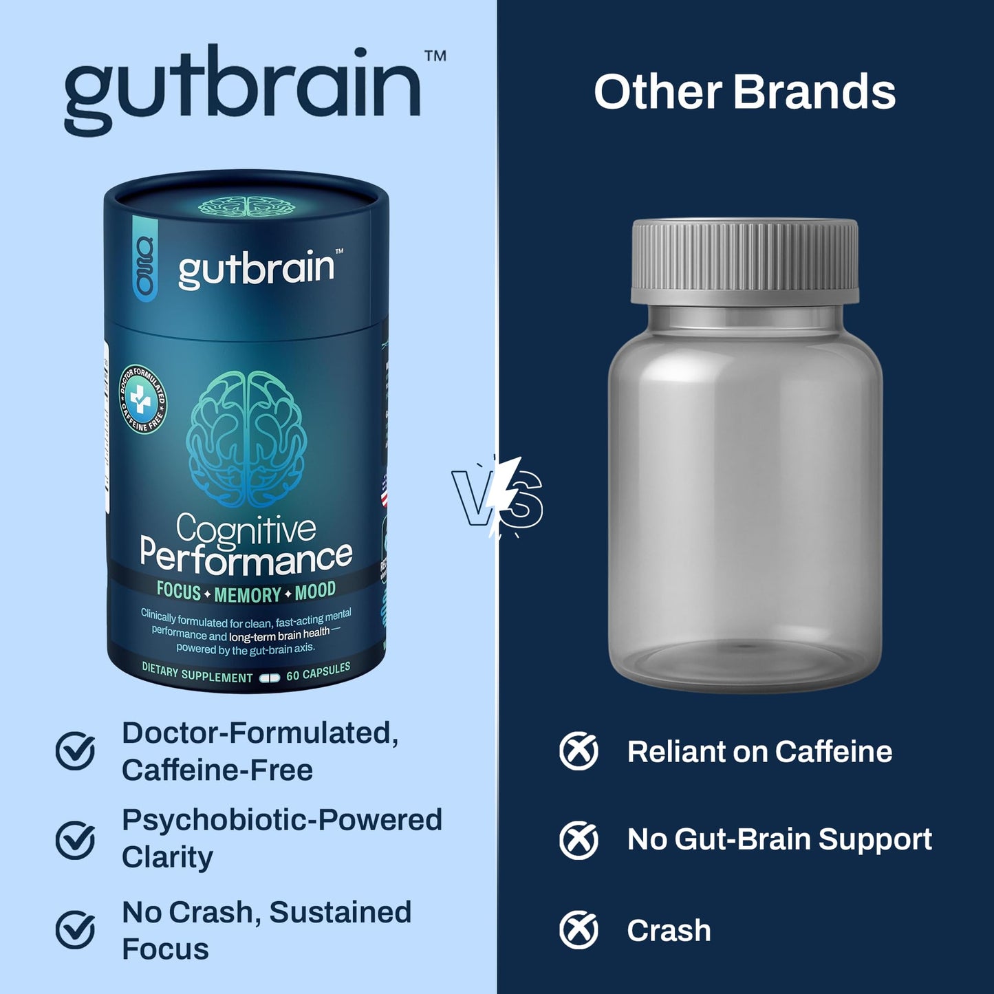 Brain Supplement for Memory and Focus with Probiotics, Advanced 2 in 1 Nootropic Brain Support for Mental Clarity, Caffeine Free Doctor Formulated Supplement, 60 Capsules - Maple Wellness Supplements