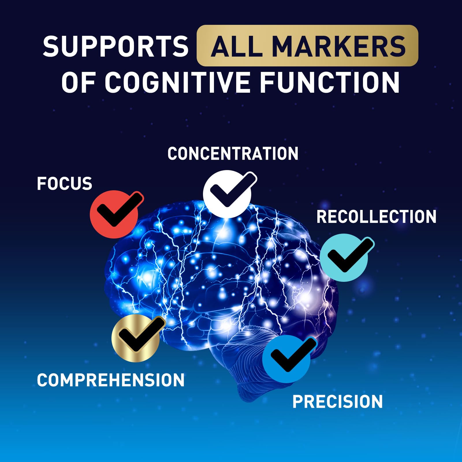 Brain Supplements for Memory and Focus with Phosphatidylserine, Nootropic Memory Supplement Gummy for Brain Health, Concentration, Mental & Cognitive Support, Focus Vitamins with B6 & B12-60 Gummies - Maple Wellness Supplements