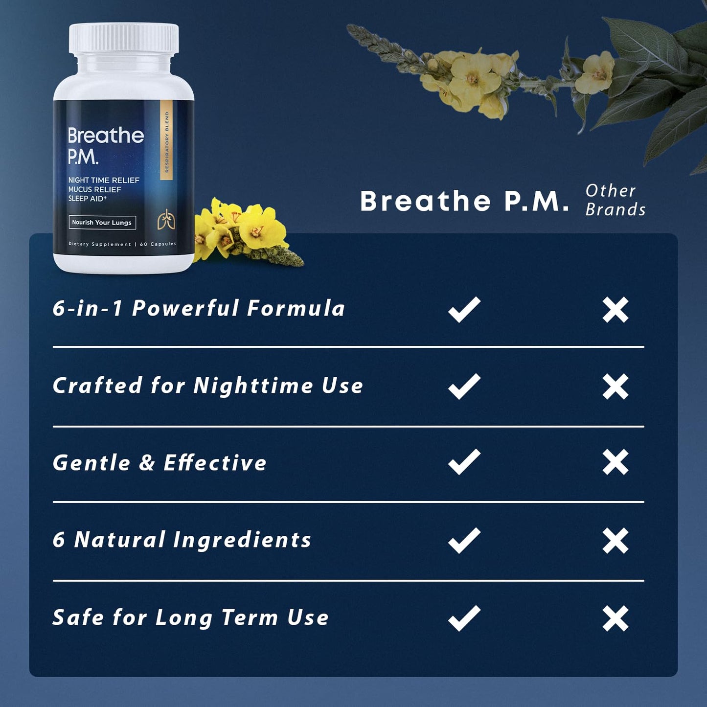 BREATHE & BREATHE PM Bundle - 60 Caps & 1 fl.oz. Mullein Drops for Lungs & Airways: Peppermint, Thyme, & Mullein Leaf Extract for Lungs Detox for Smokers - Clear Mucus & Breathe - GMO-Free & USA-Made - Maple Wellness Supplements