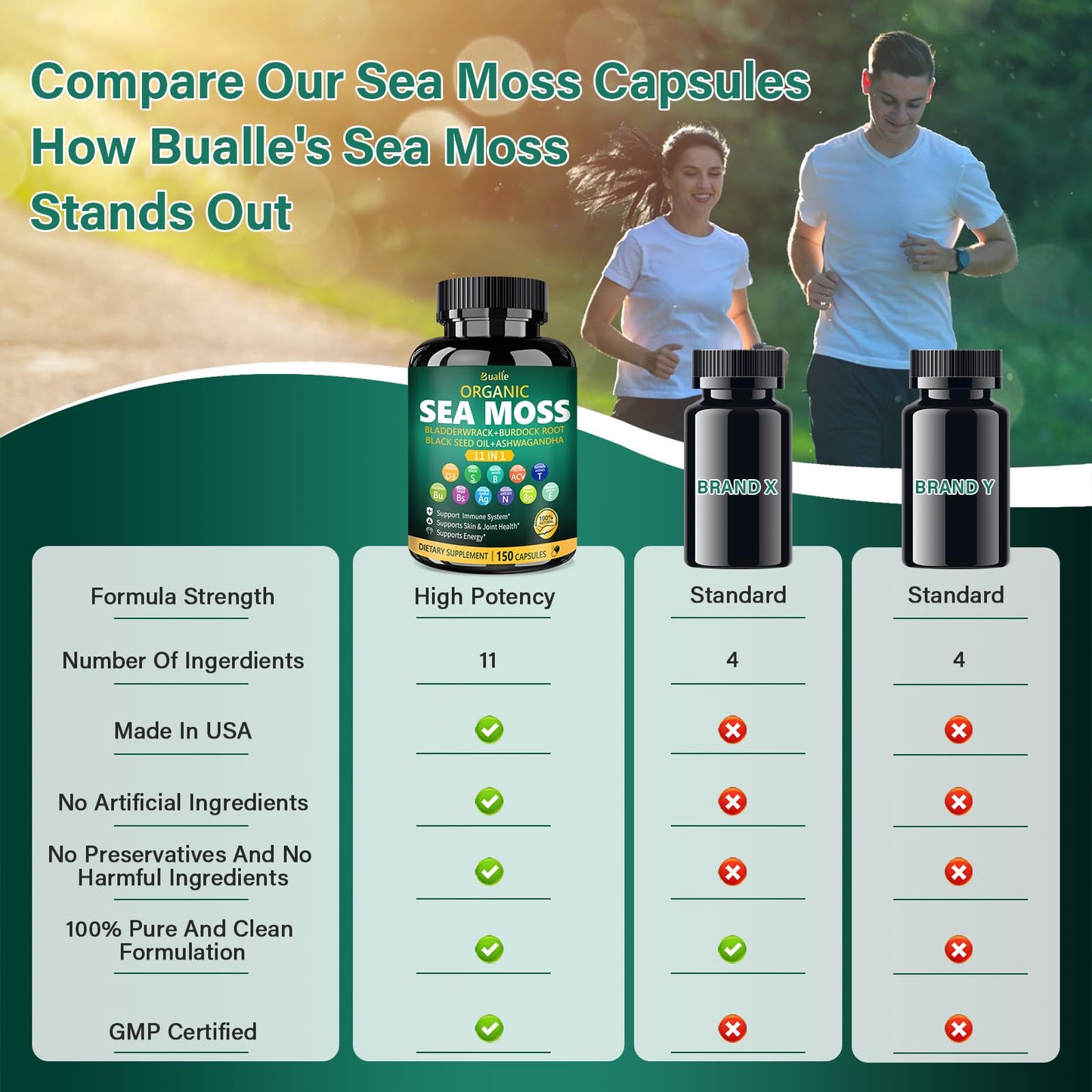 Bualle Irish Sea Moss Capsules – Organic Sea Moss, Black Seed Oil, Ashwagandha Supplements with Bladderwrack, Ginger & Burdock Root – Supports Daily Wellness, Skin & Energy – 150 Count (1 Pack) - Maple Wellness Supplements