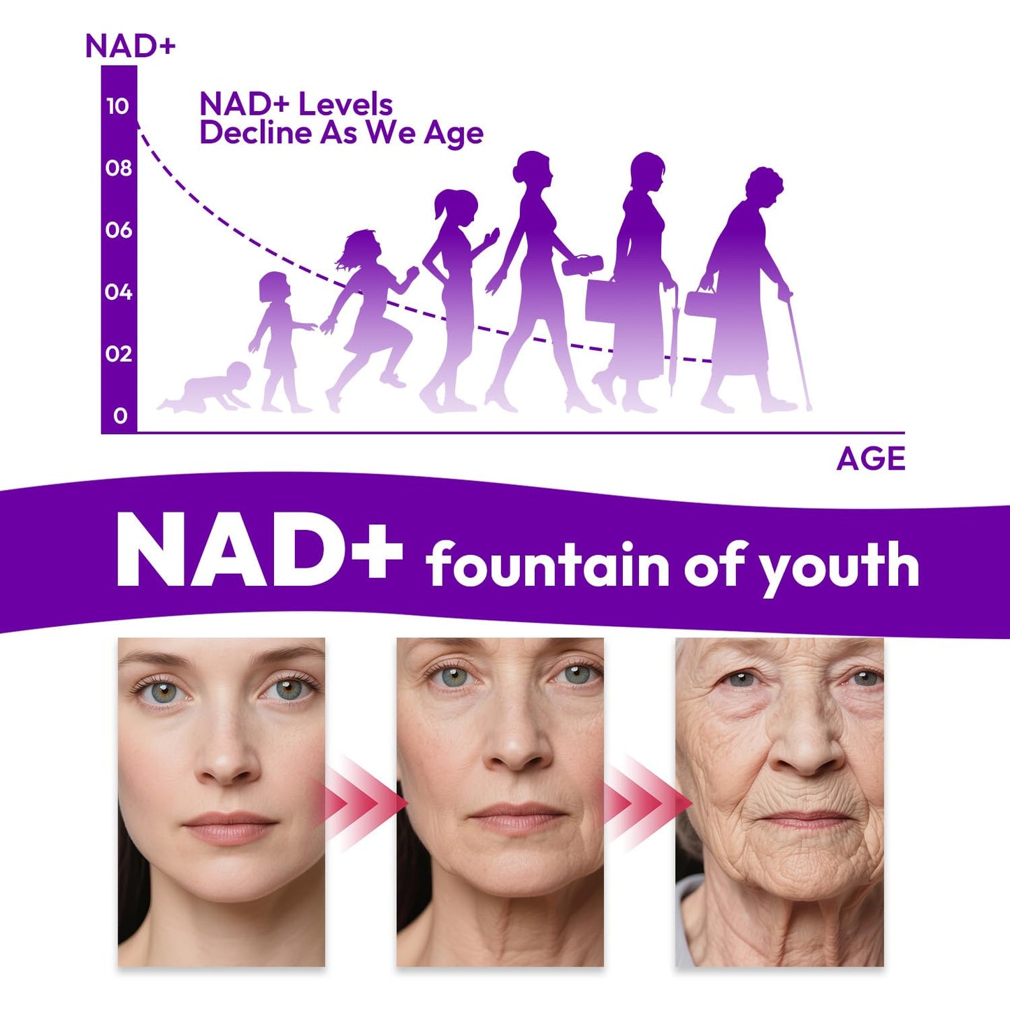 Bualle NAD Supplement, Liposomal NAD Resveratrol Supplement Contains Berberine, Alpha Lipoic Acid,Hyaluronic Acid & Quercetin - Joint Function& Support Anti-Aging,NMN Alternative -120 Capsules - Maple Wellness Supplements