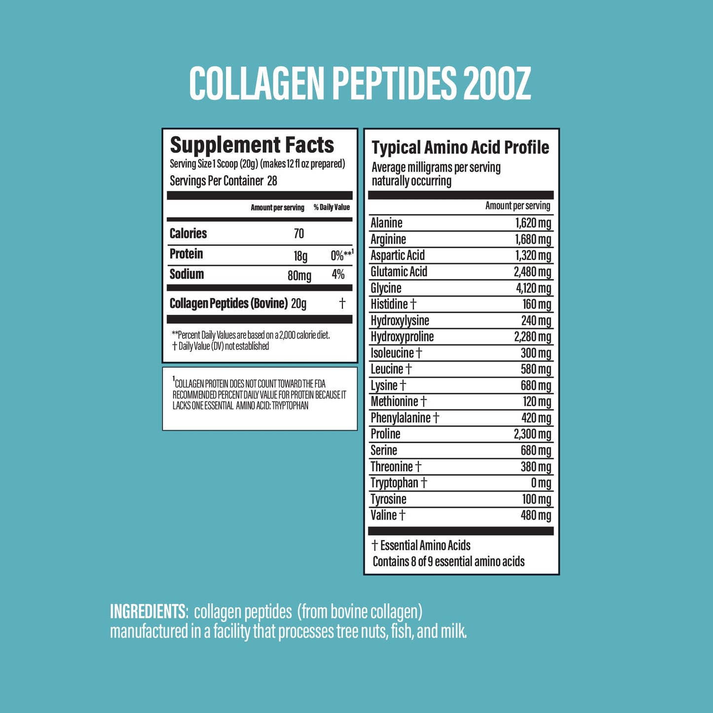 BUBS Naturals Collagen Peptides Powder, Collagen for Women & Men, Hydrolyzed Peptides, Unflavored Pasture Raised Grass Fed, Paleo Keto Friendly - Maple Wellness Supplements