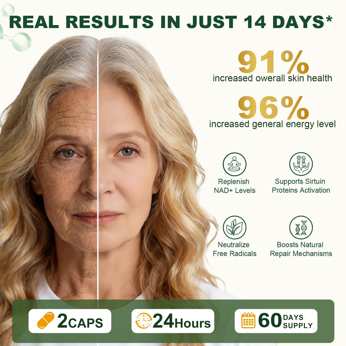 BUIUYLT NAD+ Supplement 1500mg, NR NMN Replacement with Resveratrol, Urolithin A, CoQ10 & Quercetin for Cellular Energy, Healthy Aging & Stamina for Women & Men - 120 Capsules - Maple Wellness Supplements