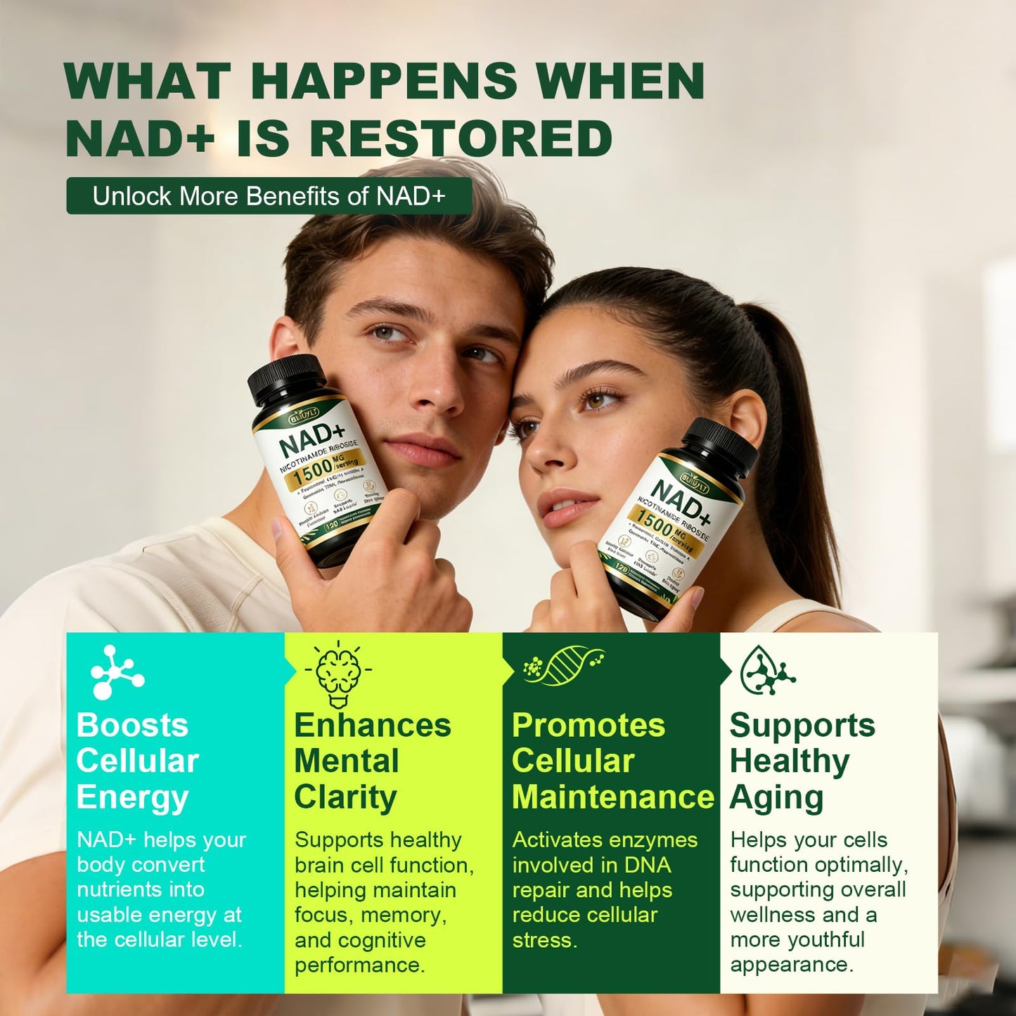 BUIUYLT NAD+ Supplement 1500mg, NR NMN Replacement with Resveratrol, Urolithin A, CoQ10 & Quercetin for Cellular Energy, Healthy Aging & Stamina for Women & Men - 120 Capsules - Maple Wellness Supplements