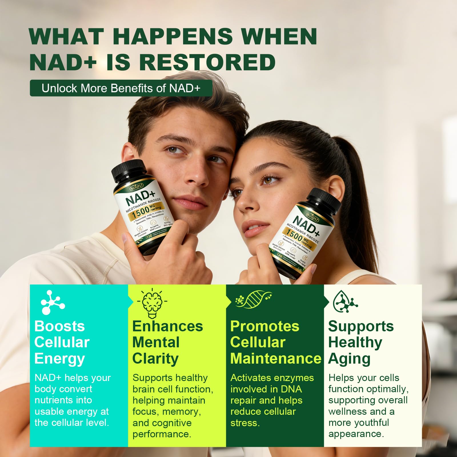 BUIUYLT NAD+ Supplement 1500mg, NR NMN Replacement with Resveratrol, Urolithin A, CoQ10 & Quercetin for Cellular Energy, Healthy Aging & Stamina for Women & Men - 120 Capsules - Maple Wellness Supplements