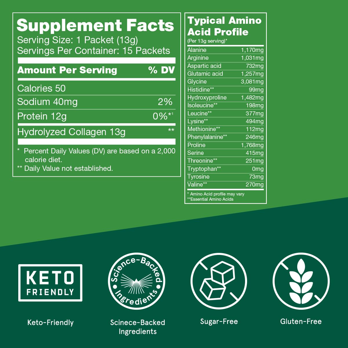 Bulletproof Unflavored Collagen Peptides Powder Packets, Pack of 15, Grass-Fed Collagen - Maple Wellness Supplements