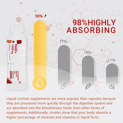Buporai NAD Supplement 1000 mg Liquid Packets - NAD Supplements for Women & Men with Nicotinamide Riboside, Resveratrol, PQQ, Quercetin - NMNH Supplement Alternative for Anti-Aging, Energy-30 Packets - Maple Wellness Supplements